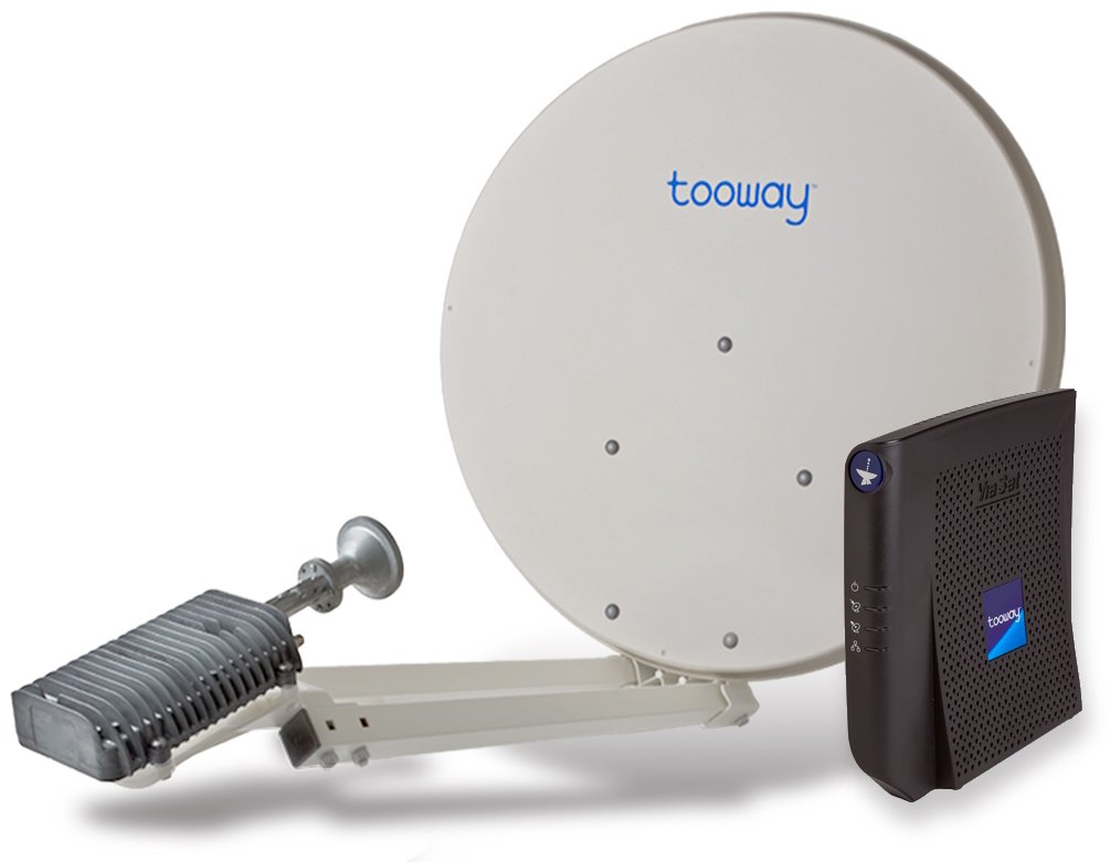 bredband via satellit bredband via satellit