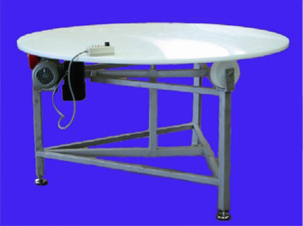 Roterande bord