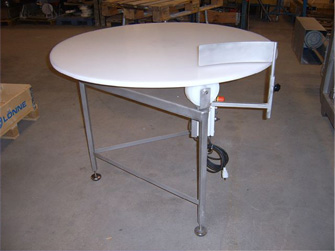 Roterande bord med skiva