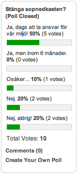 Stänga sopnedkast 2011-08-01