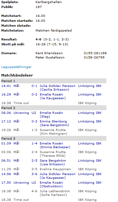 Källa: innebandy.se