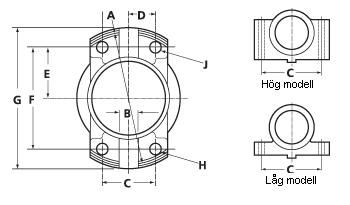 Mechanics