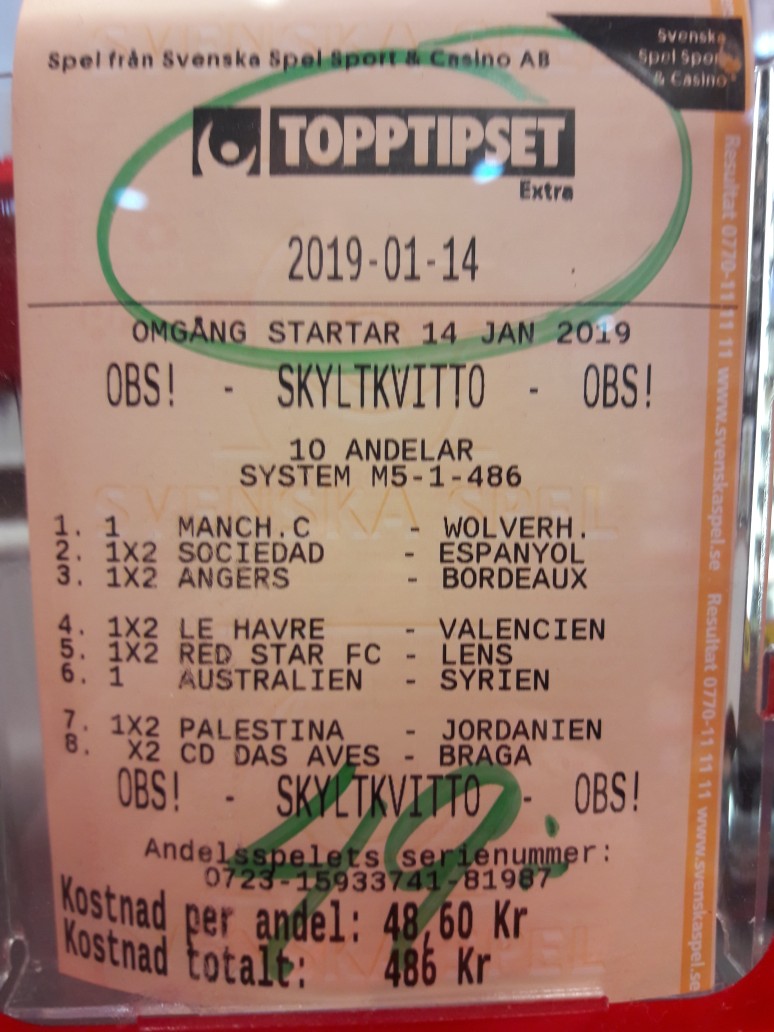 Hur Gör Man Ice Tea
