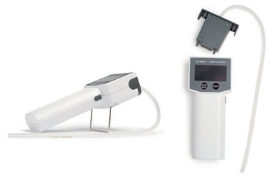 ADM Flow Meter ADM Flow Meter