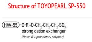 Structure of Toyopearl SP-550 Structure of Toyopearl SP-550