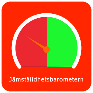PappaBarn - Jämställdhet PappaBarn - Jämställdhet