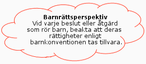 PappaBarn - Barnrättsperspektiv PappaBarn - Barnrättsperspektiv