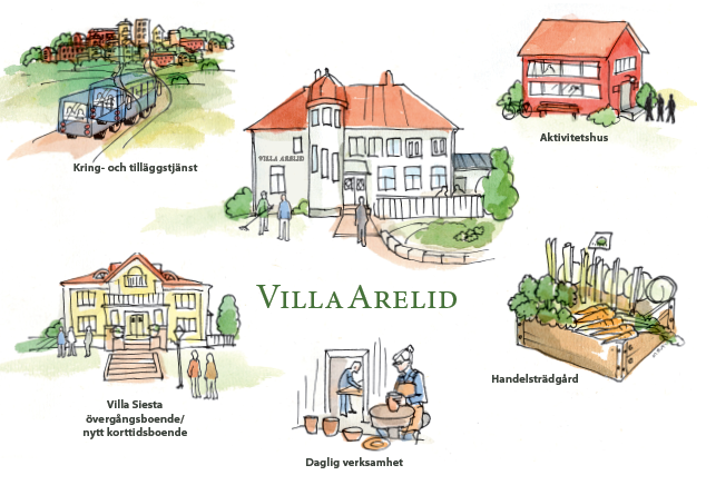 Villa Arelid Om Vision och mål bild Villa Arelid Om Vision och mål bild