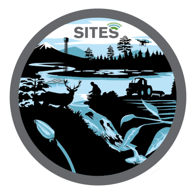 Schematic illustration of SITES ecosystem types and areas of particularly high data access. Schematic illustration of SITES ecosystem types and areas of particularly high data access.