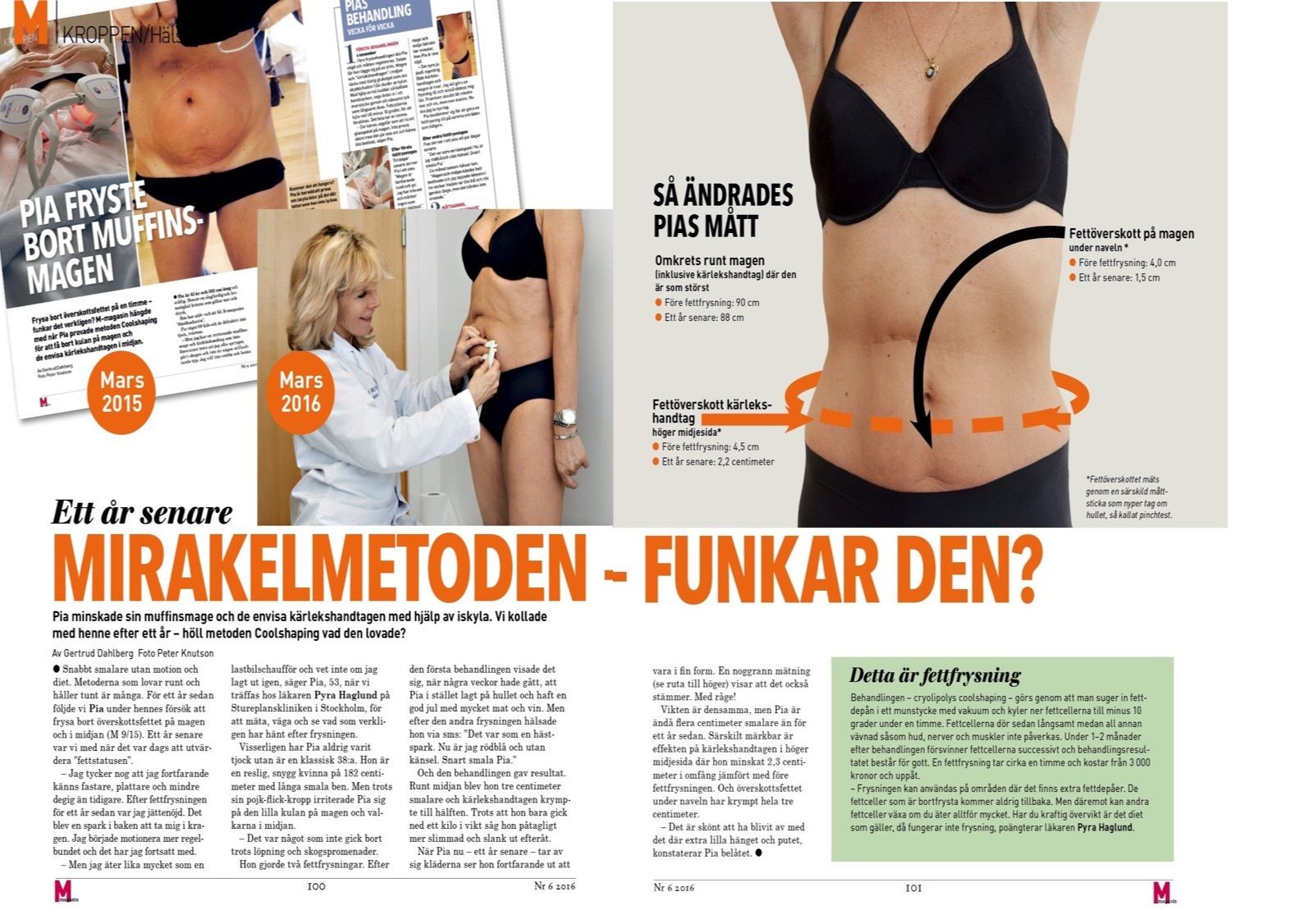 fettfrysning funkar det fettfrysning funkar det