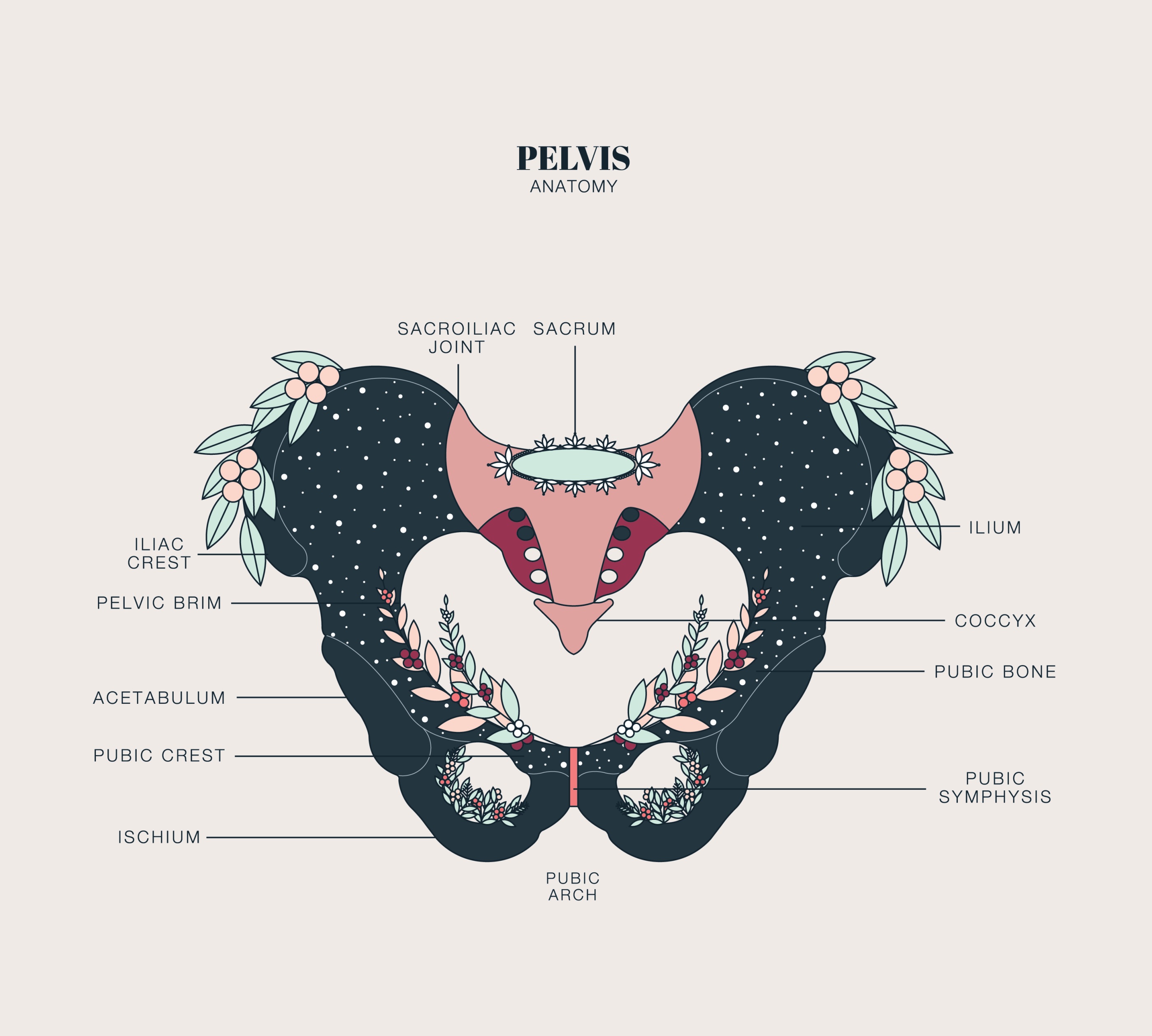 Mercier Therapy Hormonhalsan Mercier Therapy Hormonhalsan