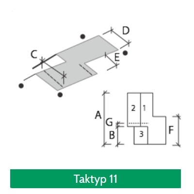 Taktyp 11 Taktyp 11