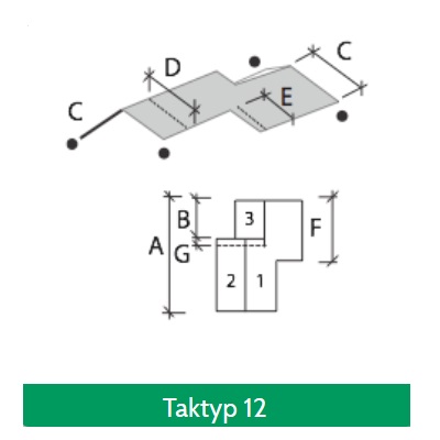Taktyp 12 Taktyp 12