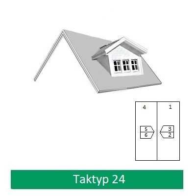 Taktyp 24 Taktyp 24