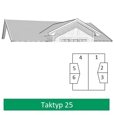 Taktyp 25 Taktyp 25