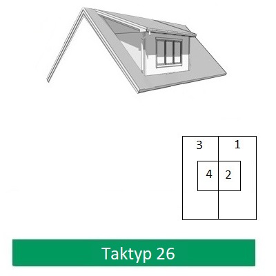 Taktyp 26 Taktyp 26