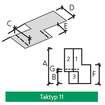 Taktyp 11 Taktyp 11