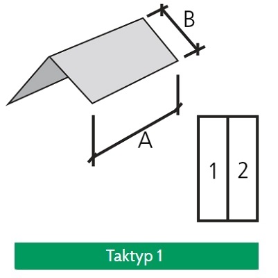 Taktyp 13 Taktyp 13